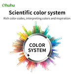 Dual-Tip Alcohol Art Marker Set