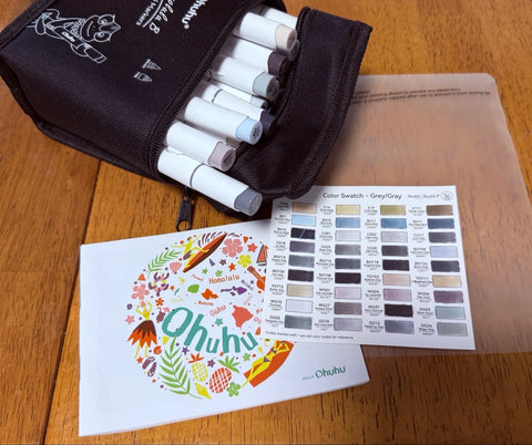 Review Card
