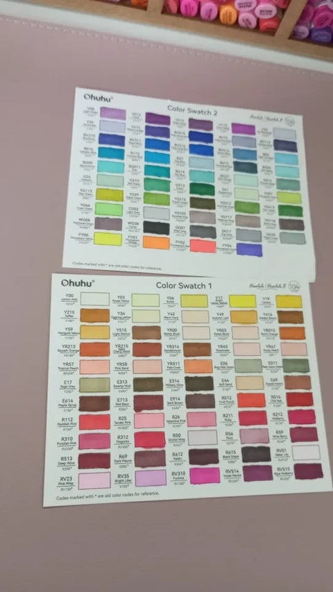 Review Card