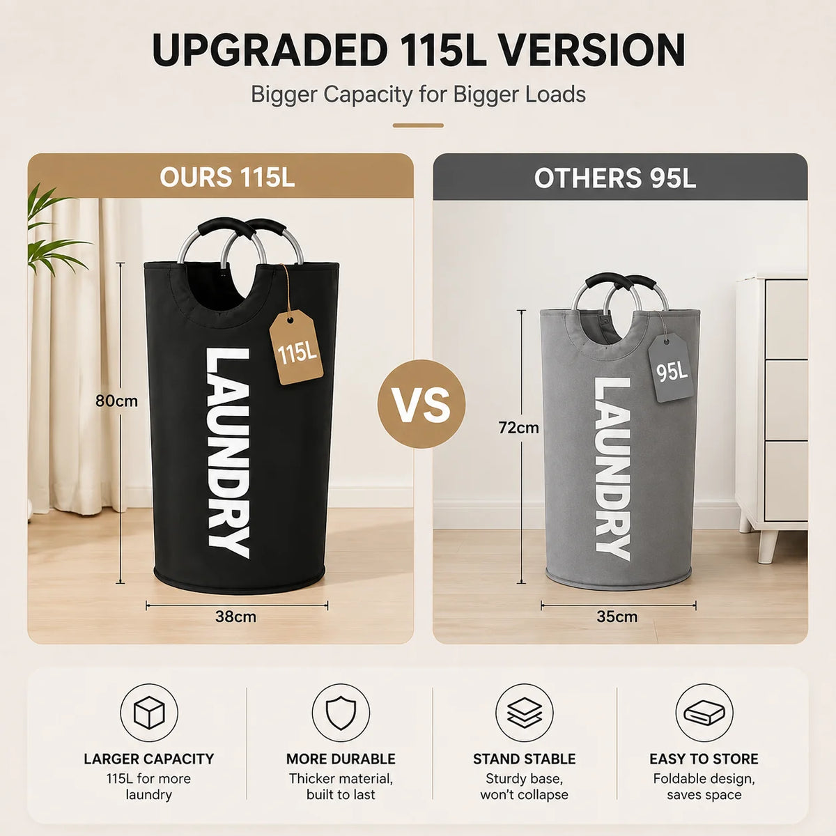 2 Pack 115L Extra Large Laundry Hamper, Foldable Laundry Basket with Soft Padded Handles, Freestanding Collapsible Laundry Bag for Clothes Storage, Bedroom, Bathroom, Dorm & Laundry Room